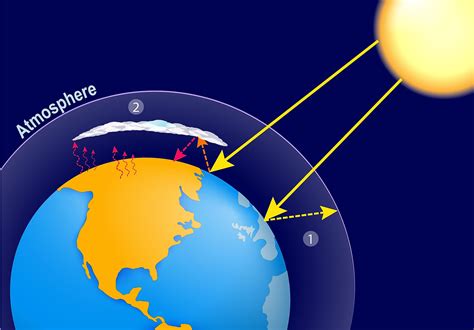 Atmosphere: the hum of technology, machines and mechanisms - sound effect