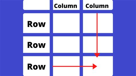 Row sound effects