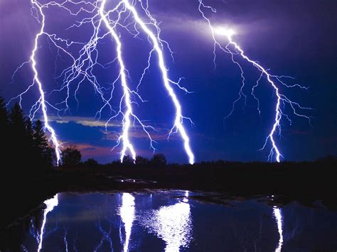 Thunderstorm with rain - sound effect