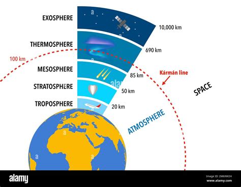 Atmosphere of outer space (2) - sound effect