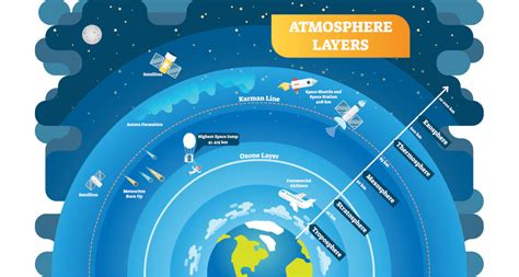 Atmosphere of outer space (9) - sound effect