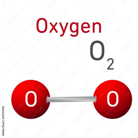 Oxygen sound effects