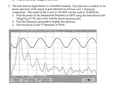 Distorted signal (5) - sound effect