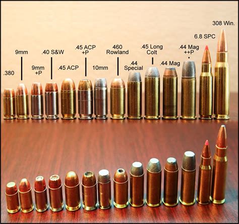 Caliber sound effects