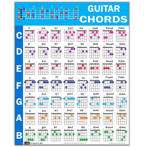 Chords sound effects