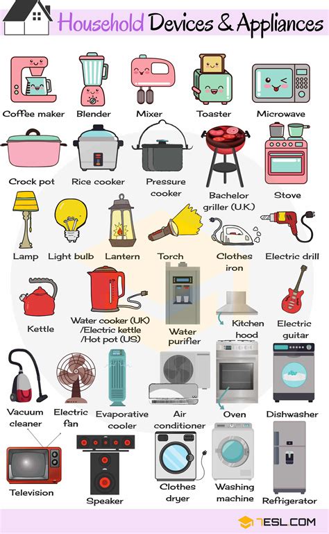 Household items and appliances sound effects
