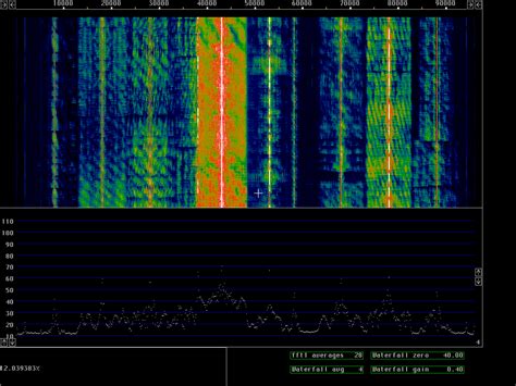 Shortwave signal: constant tone with noise - sound effect