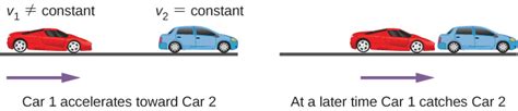 Spaceship passes by and accelerates - sound effect