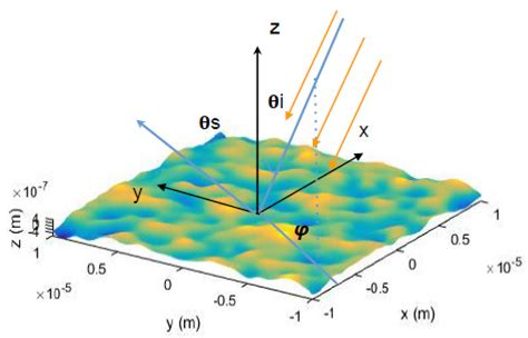 Light impact on a metal surface - sound effect