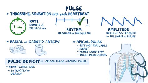 Pulse pulse sound effects