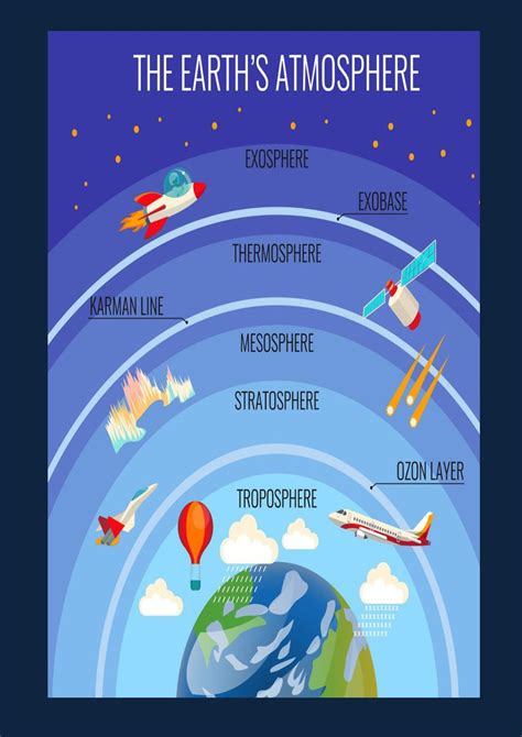 Atmosphere inside the body - sound effect