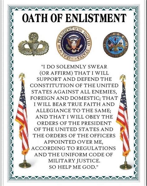 Sound of the military oath