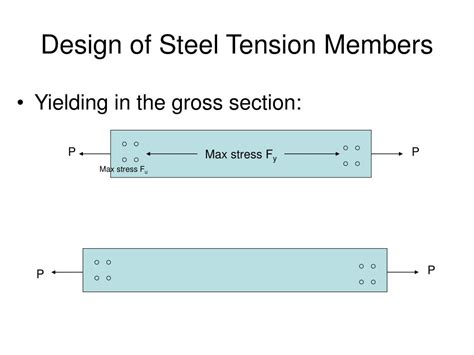 Tension metal sound