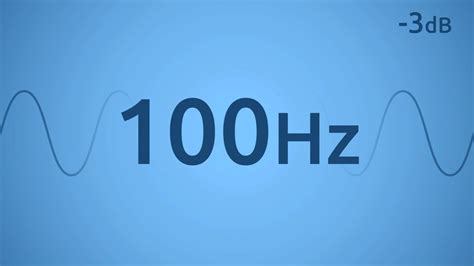 100 hertz: subwoofer test, 1 min.   - sound effect