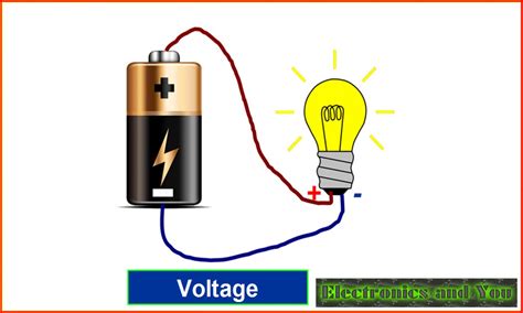 Voltage sound effects