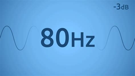 80 hz: subwoofer test, 10 sec  - sound effect