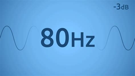 80 hz: subwoofer test, 10 sec  - sound effect