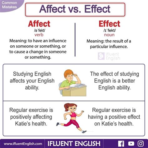 Effect impact and slow decline (2) - sound effect