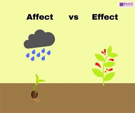 Effect impact and slow decline (2) - sound effect