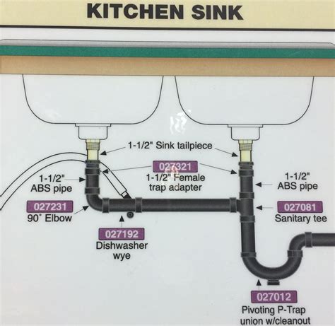 Pipe setting - sound effect