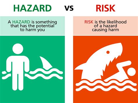 Danger, threat, risk (2) - sound effect