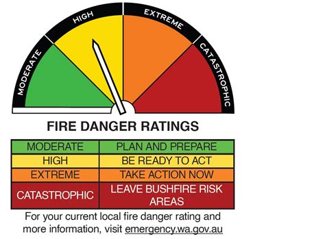 Danger, threat, risk (9) - sound effect