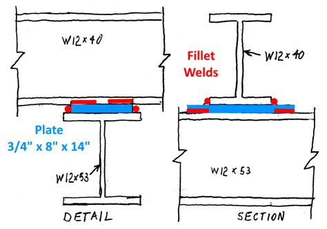 Reflection, beam, gap (3) - sound effect