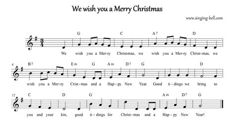 Song we wish you a merry christmas (instrumental) - sound effect