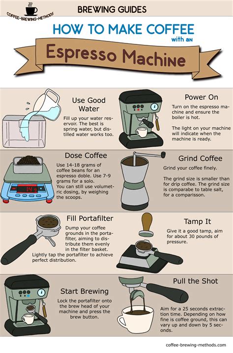 Process of brewing coffee in a special apparatus - sound effect