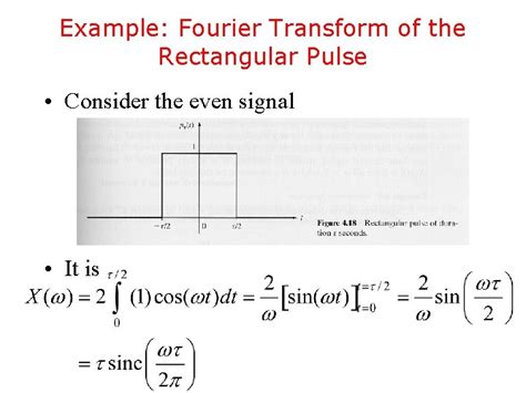 Rectangular sound pulse: 20hz to 20khz