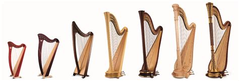 Collection of harp sounds (3)