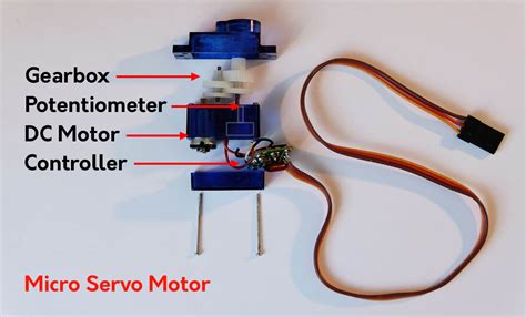 Servo switch - sound effect