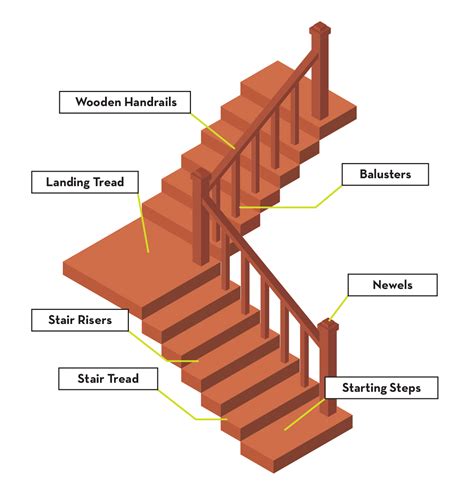 Steps on a wooden surface, medium (7 sec) - sound effect