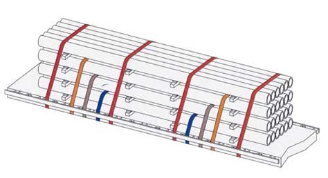 Loose metal pipes - sound effect