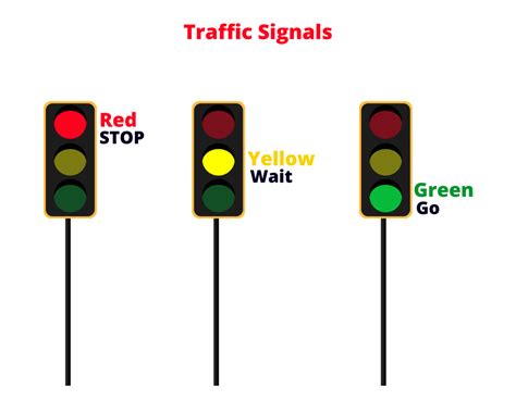 Signals sound effects