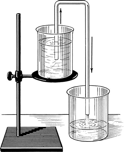 Siphon: pouring from a siphon (2) - sound effect