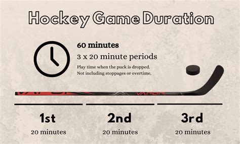 Hockey period/game end signal - sound effect