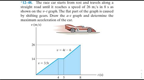 Speed car starts and stops (2) - sound effect