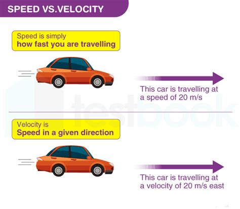 Car is moving at an average speed - sound effect