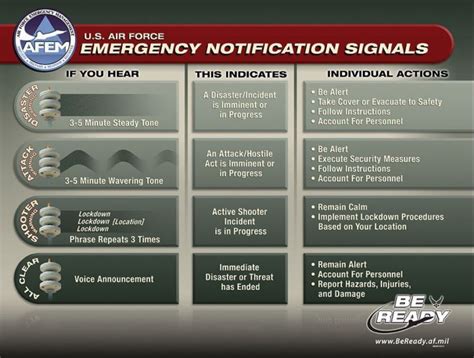 Aircraft emergency alarm - sound effect