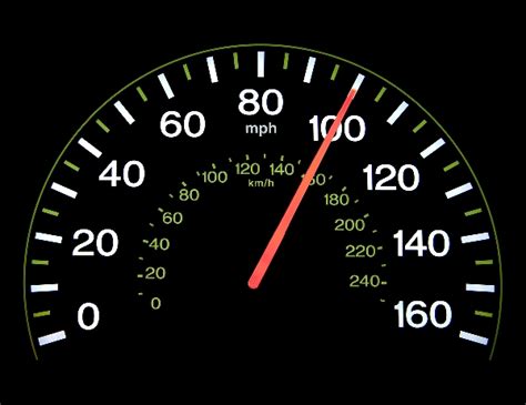 Car is moving at speed of 160 miles per hour - sound effect
