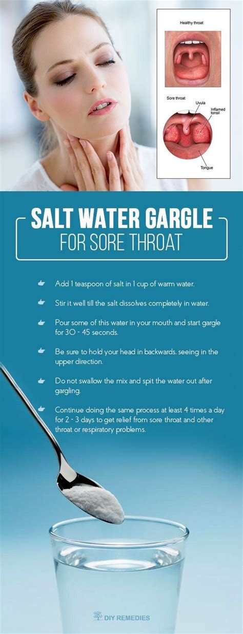 Throat cleansing, gargling - sound effect