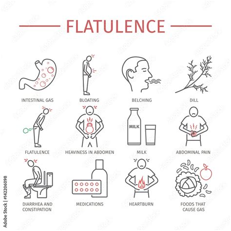 Flatulence - sound effect