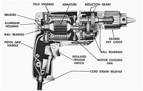 Drill motor operation - sound effect