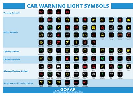 Car indicator flashing - sound effect