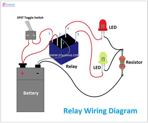 Turn signal relay operation - sound effect