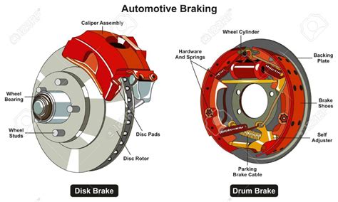 Harsh car brake (3) - sound effect