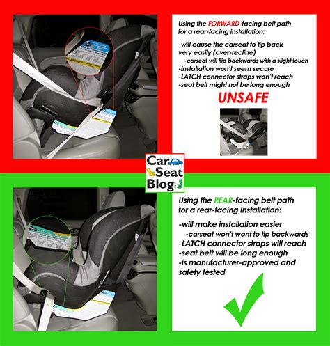 Installation, adjustment of the car seat - sound effect