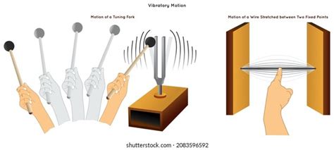 Metal vibration - sound effect