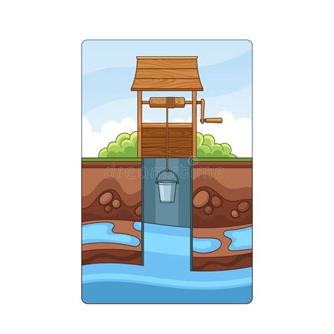 Bucket is lowered into well, filled with water and raised - sound effect